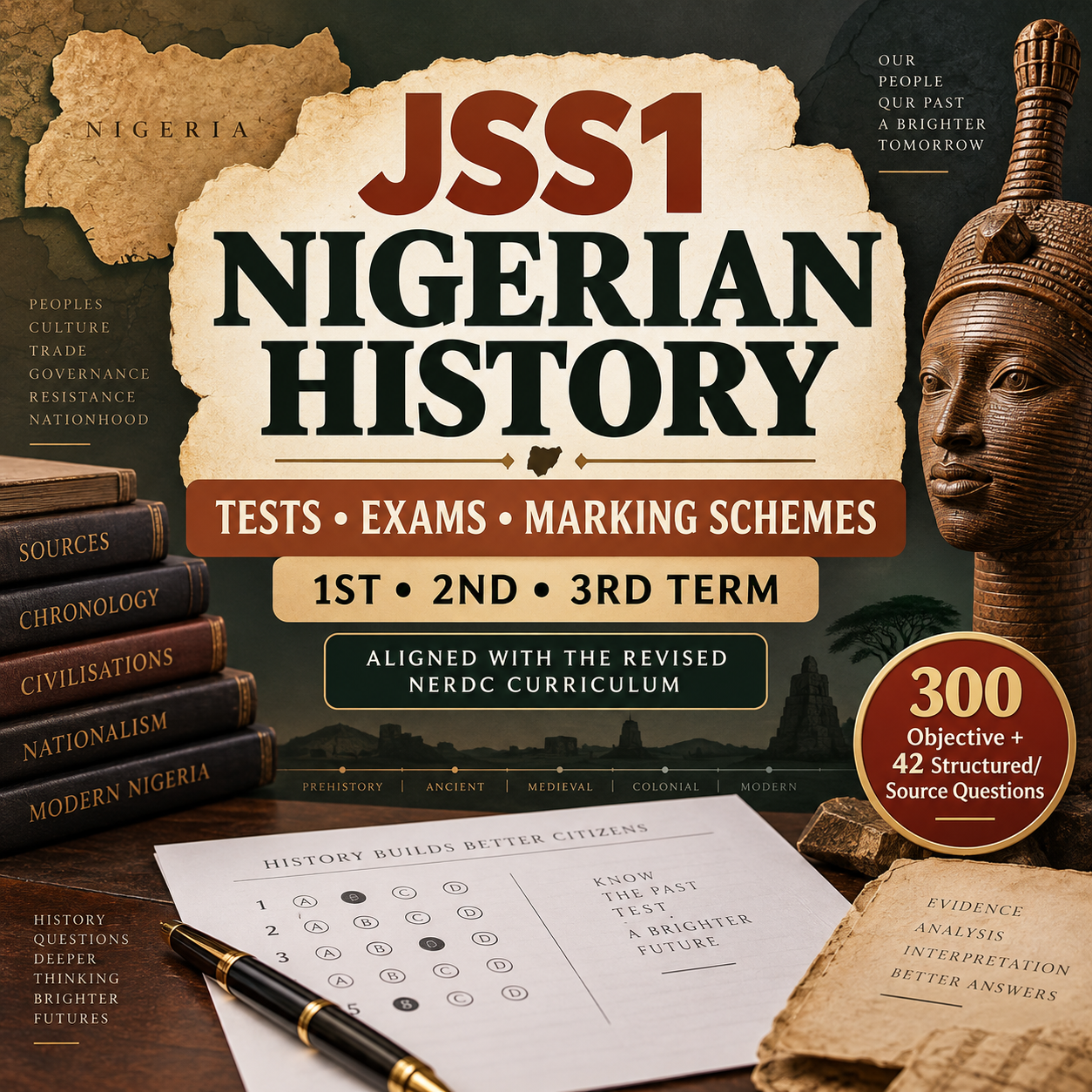 JSS1 Nigerian History Tests, Exam Questions & Marking Schemes – 1st, 2nd & 3rd Term